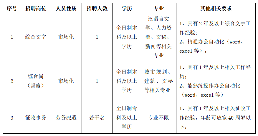 1646964284614696.png image.png